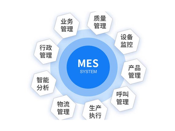 企业生产管理为何离不开MES？MES系统具有哪些不可替代的功能？